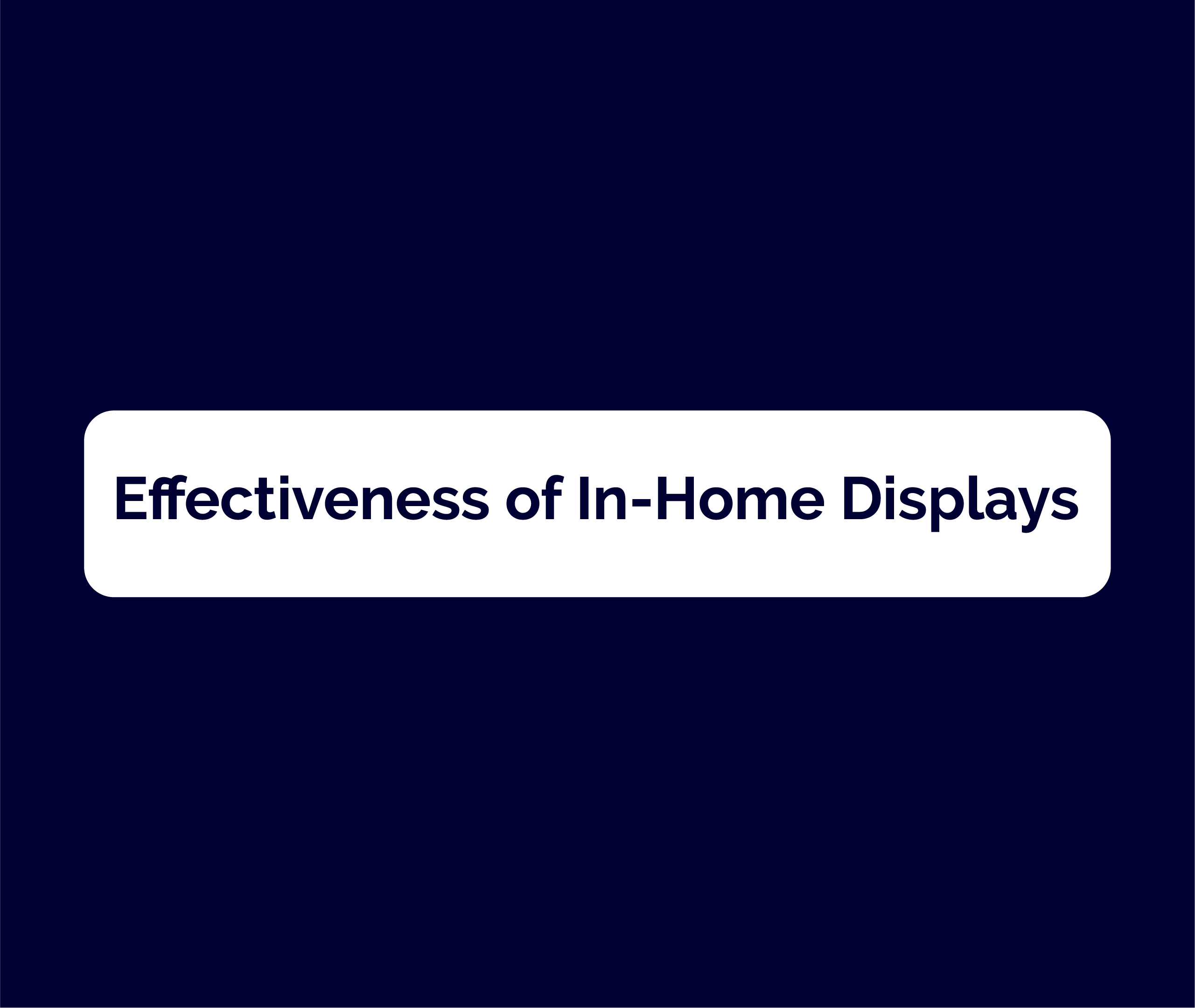 Effectiveness of In-Home Displays